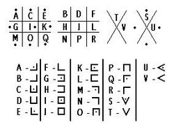 Alphabet of Olivier Levasseur Alphabet of Olivier Levasseur